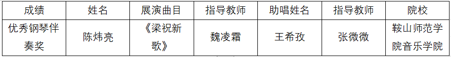 一竞技官网
