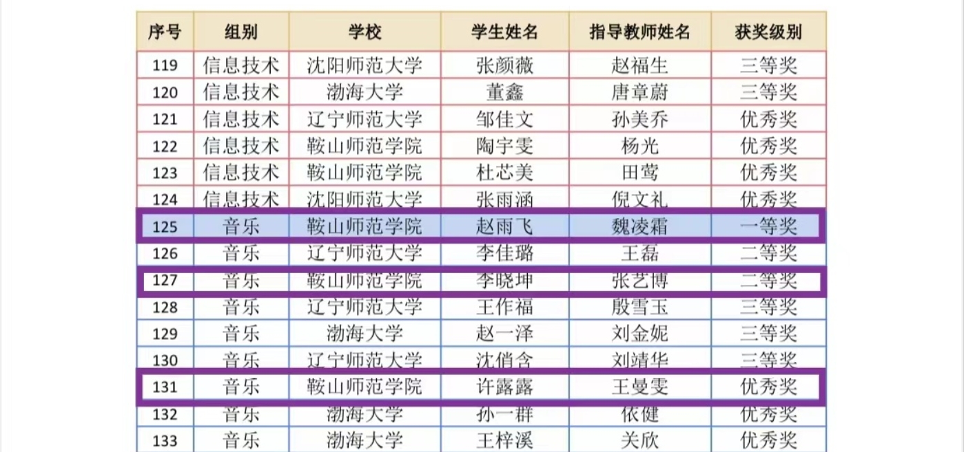 一竞技官网