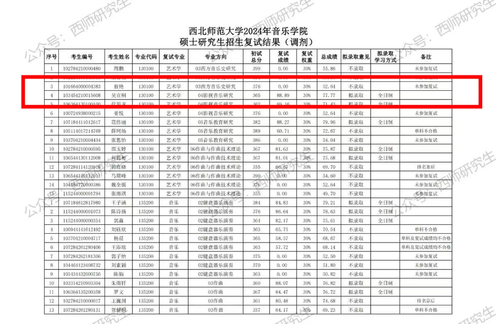 一竞技官网
