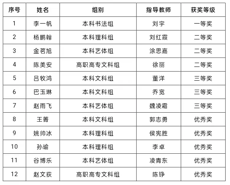 一竞技官网