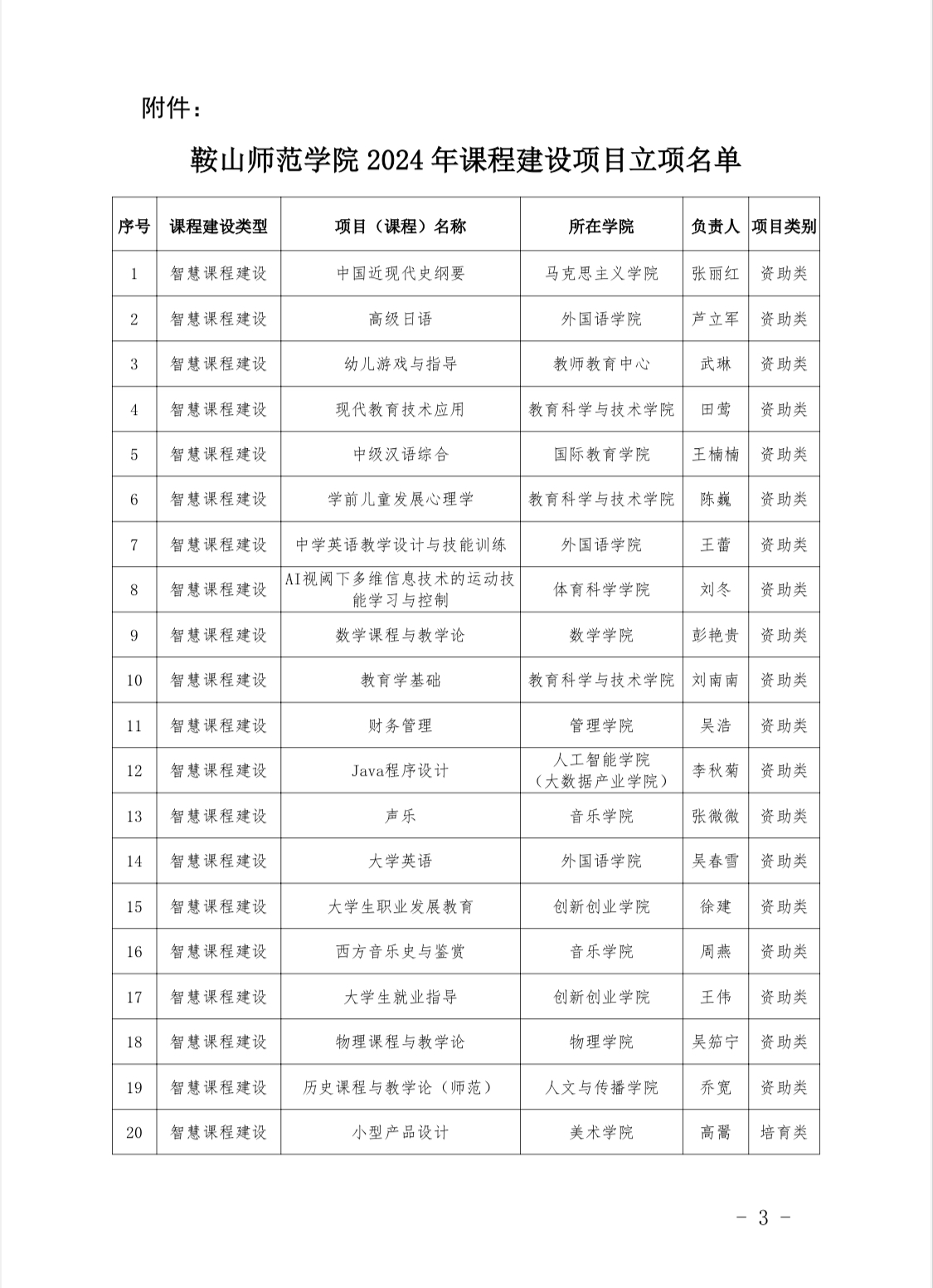 一竞技官网