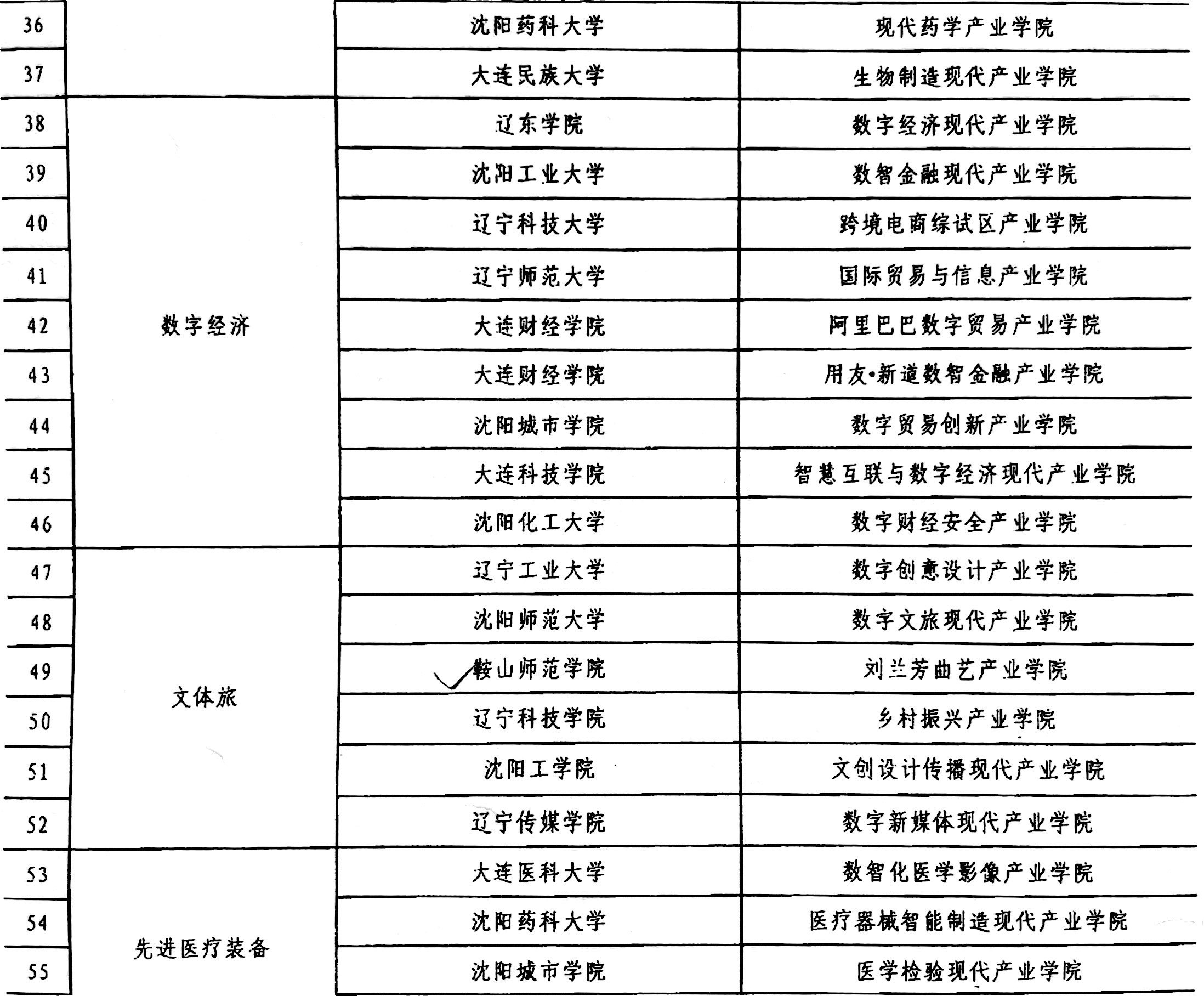 一竞技官网