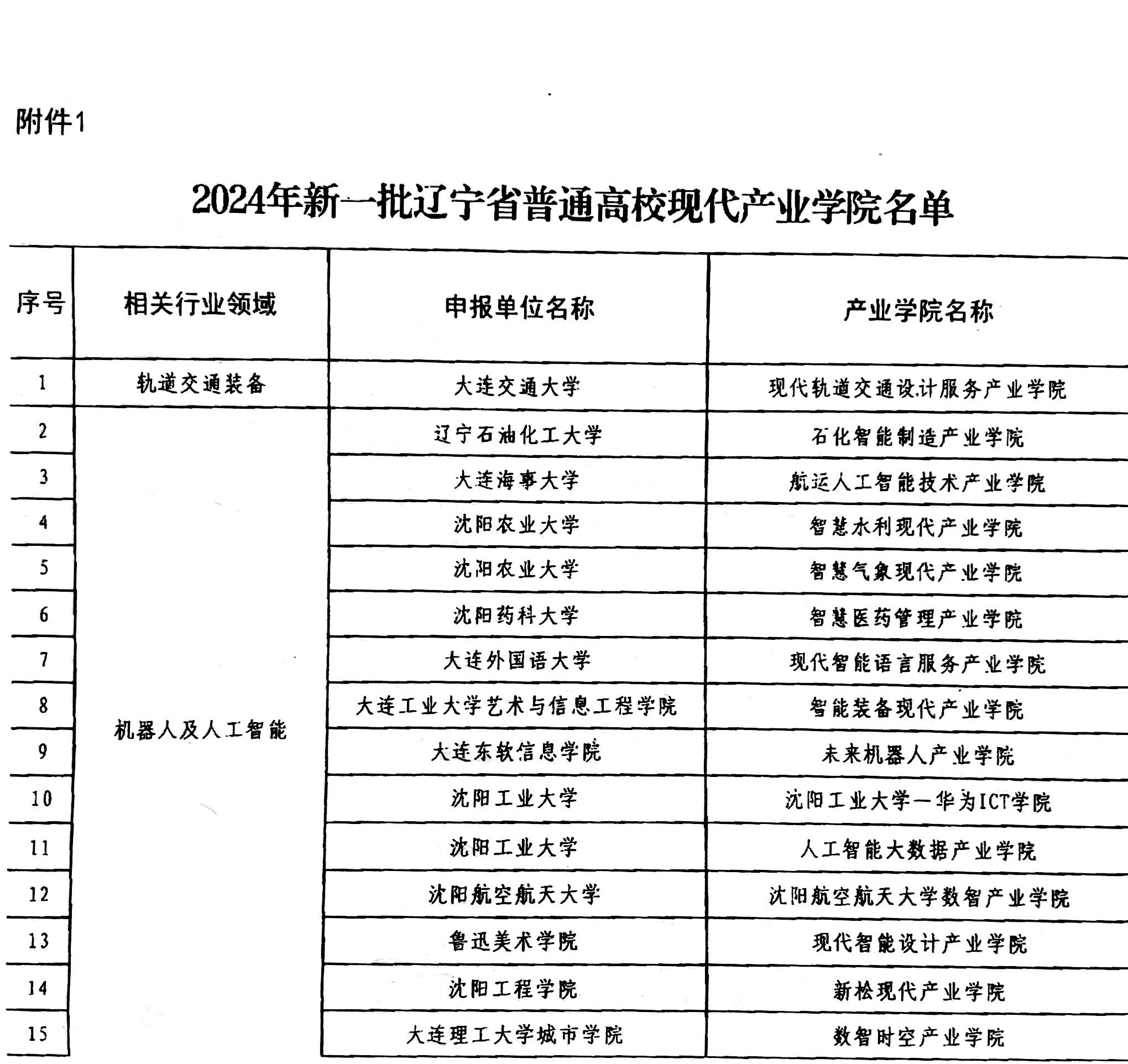 一竞技官网