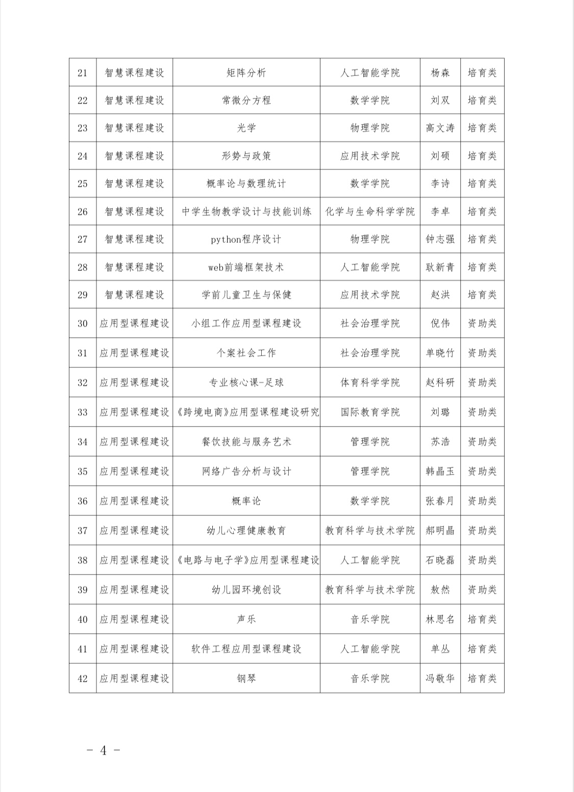 一竞技官网
