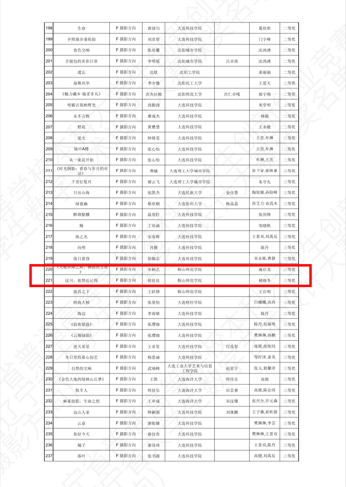 一竞技官网