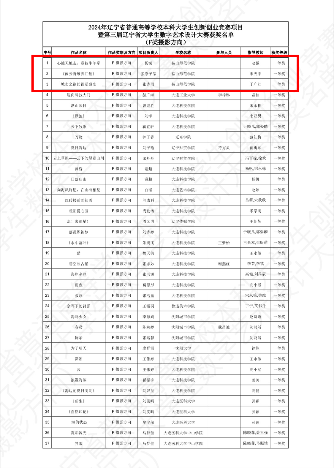 一竞技官网