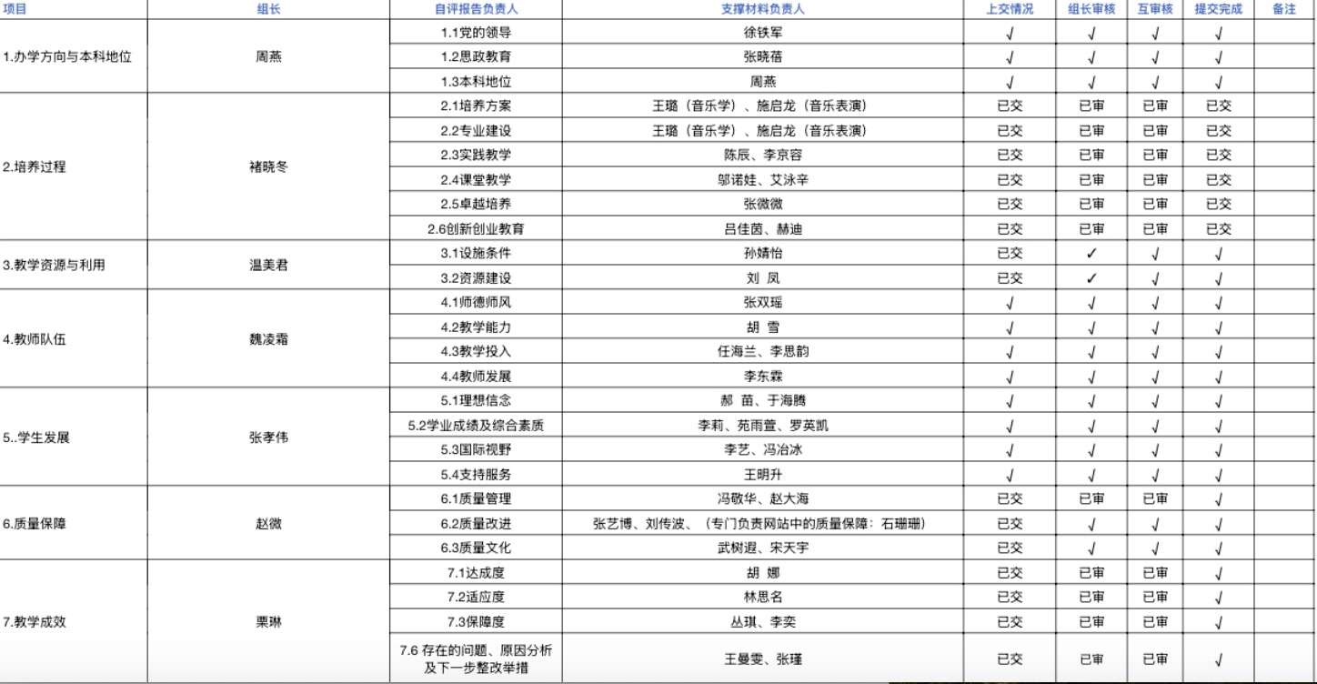 一竞技官网