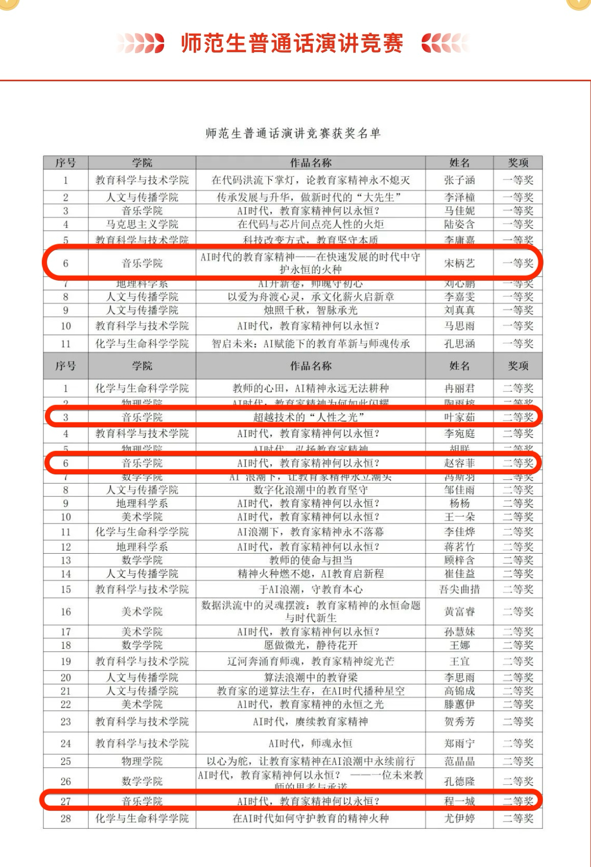 一竞技官网