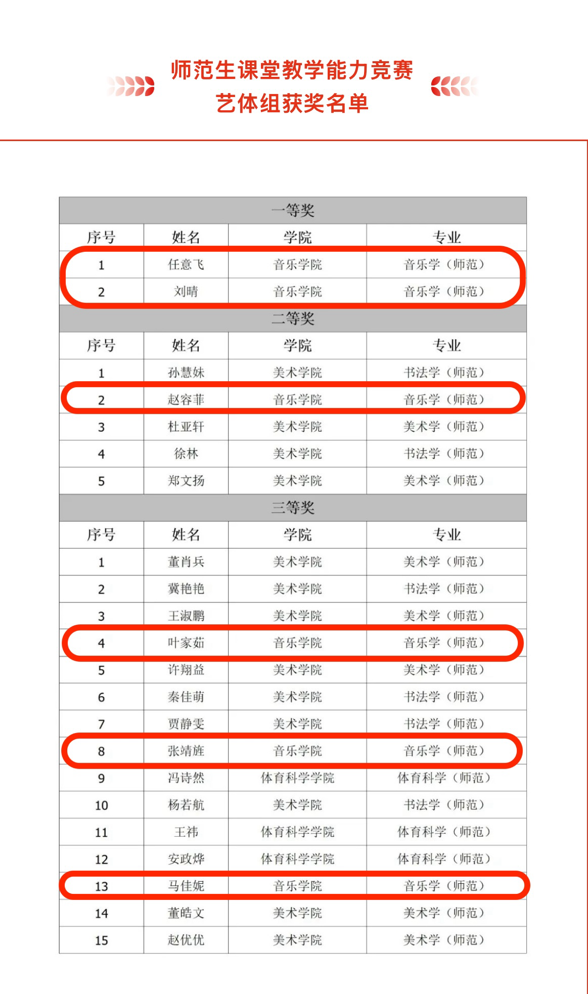 一竞技官网